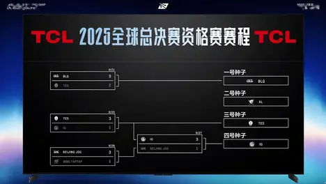 比赛胜利感谢粉丝支持，团队配合与关键决策助力未来展望-电竞牛